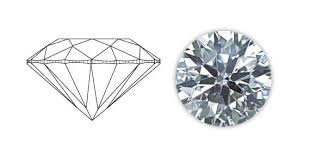 Diamond cut diagram